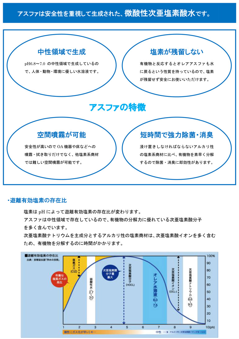 asfa_catalog-3